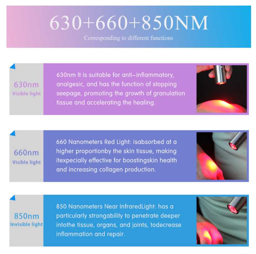 Portable Infrared Red Light Therapy Torch