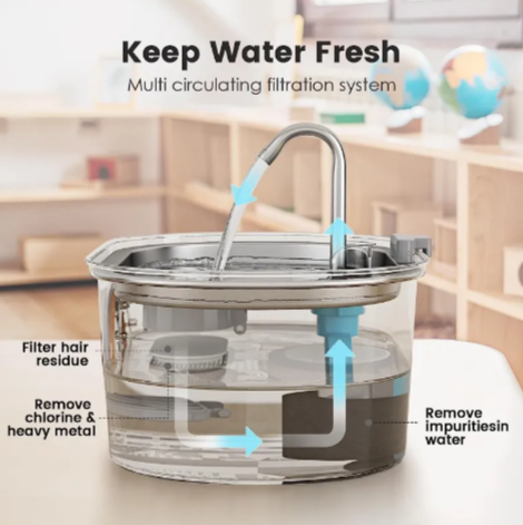 Stainless Steel Pet Water Dispenser